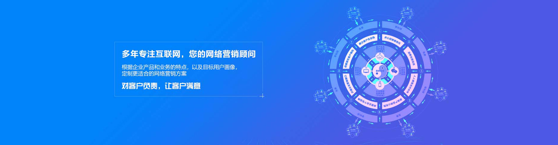 鹤城百度优化推广